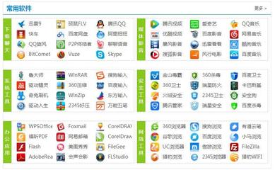 軟件類(lèi)型與軟件開(kāi)發(fā)概述